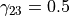 \gamma_{23} = 0.5