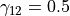 \gamma_{12} = 0.5