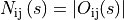 N_{\text{ij}}\left( s \right) = \left| O_{\text{ij}}(s) \right|\